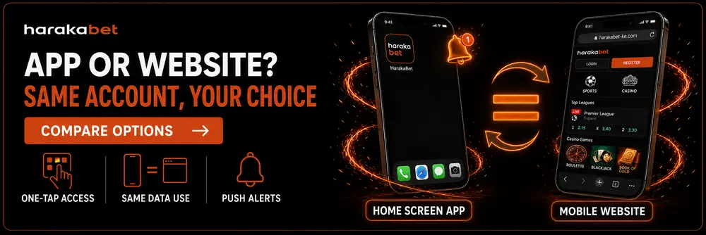 Comparison of the Harakabet app versus the mobile website for betting on the go