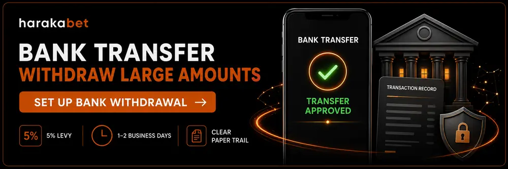 Harakabet bank transfer withdrawal guide showing supported Kenyan banks