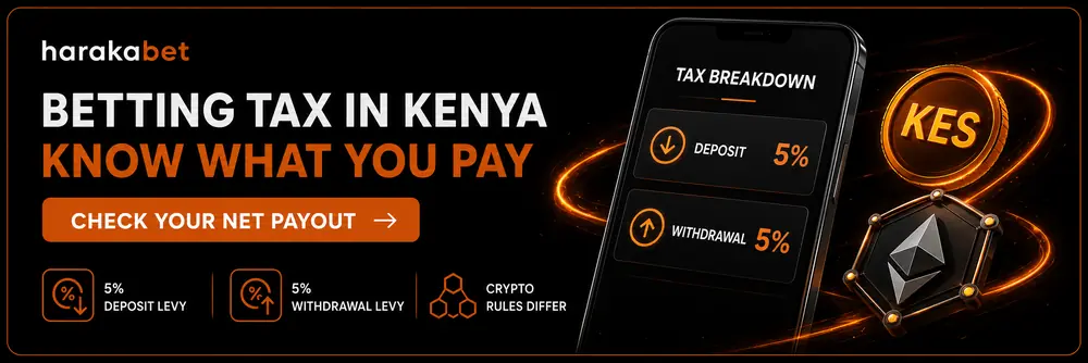 Illustration of the KRA tax levy on betting deposits and withdrawals in Kenya