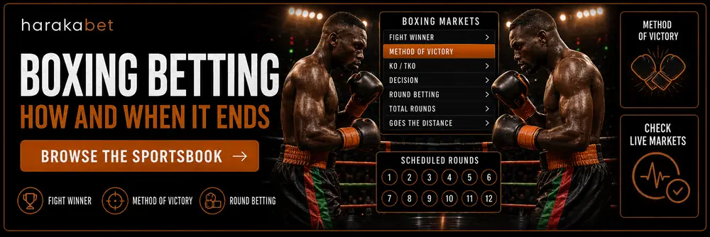 Harakabet boxing betting page showing method of victory and round betting markets