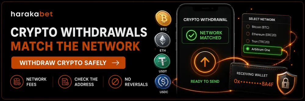 Harakabet cryptocurrency withdrawal guide showing supported coins including Bitcoin and USDT