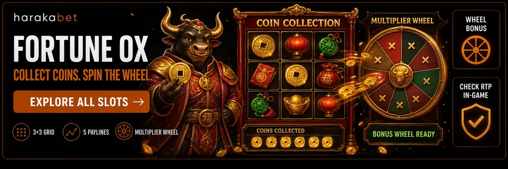 Fortune Ox slot game screenshot showing the coin collection and multiplier wheel