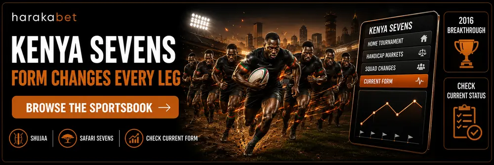 Kenya Sevens Shujaa rugby team competing in the HSBC Sevens Series