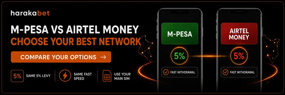 Side-by-side comparison of M-Pesa and Airtel Money withdrawals on Harakabet