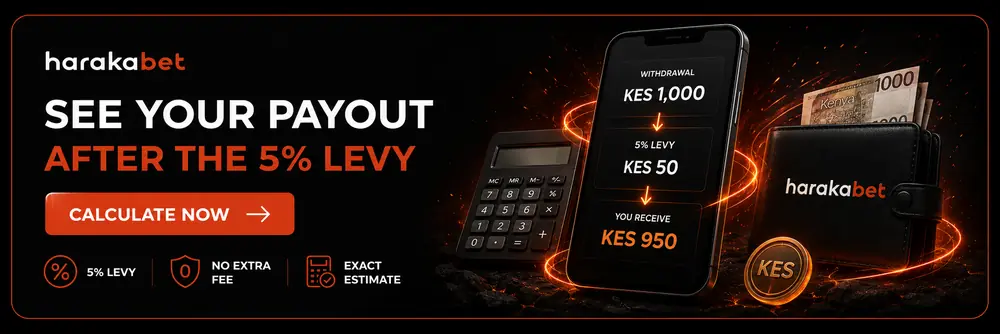Harakabet M-Pesa withdrawal fee calculator showing levy deductions on payouts