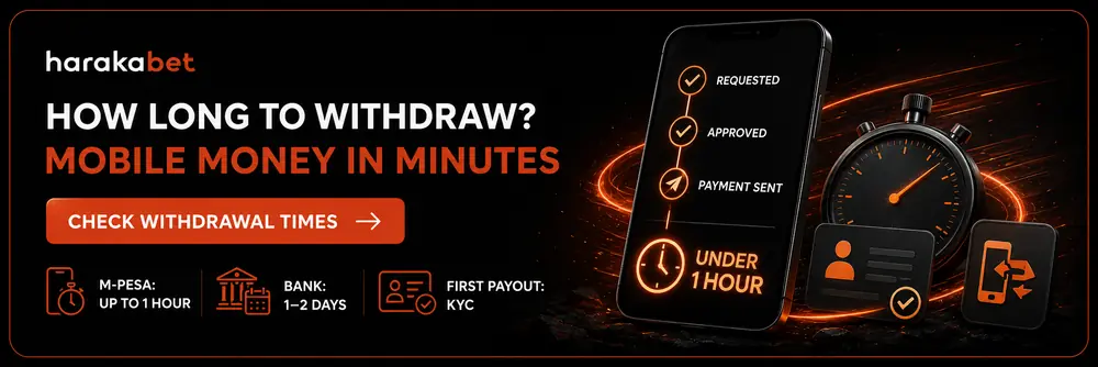 Chart of Harakabet withdrawal processing times by payment method